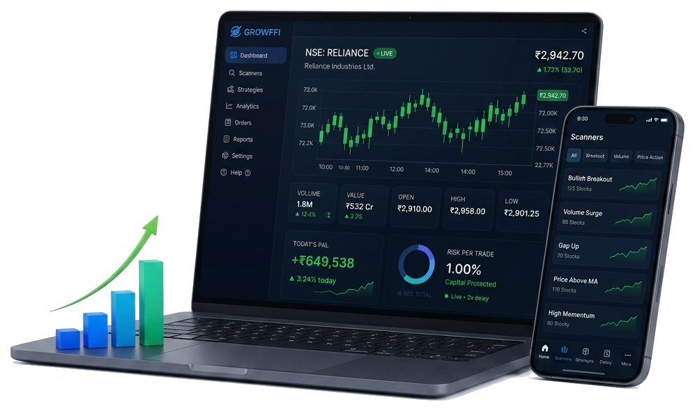 Growffiy Laptop and Mobile Mockup